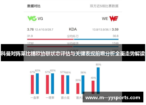 科曼对阵莱比锡欧协联状态评估与关键表现前瞻分析全面走势解读